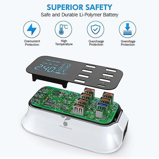 Multiple USB Charger, 8-Port Desktop Charging Station with Quick Charge 3.0