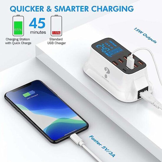 Multiple USB Charger, 8-Port Desktop Charging Station with Quick Charge 3.0